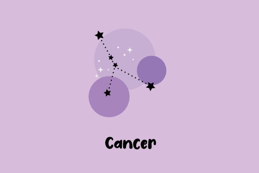 Ilustração da constelação do signo de Câncer com pontos e estrelas pretas sobre fundo lilás